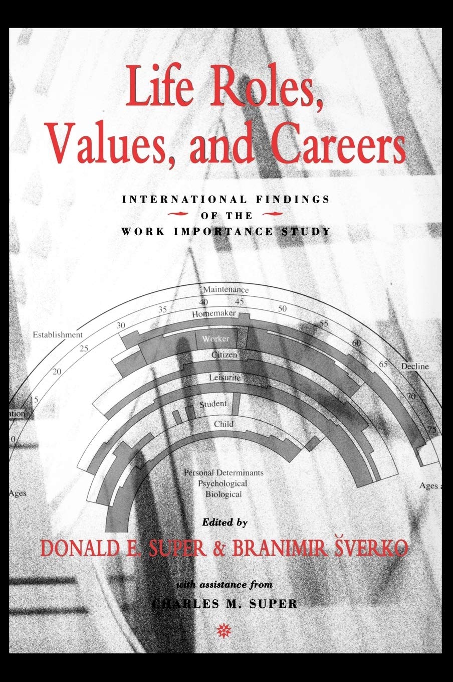 Life Roles, Values, And Careers: International Findings Of The Work Importance Study,Used