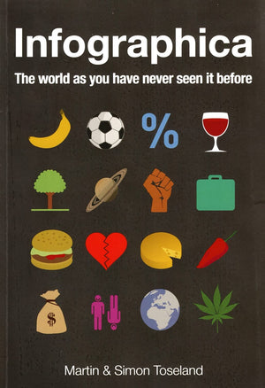 Infographica: The World As You Have Never Seen It Before