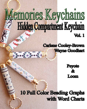 Memories Keychains: Hidden Compartment Keychain(Vol 1),Used