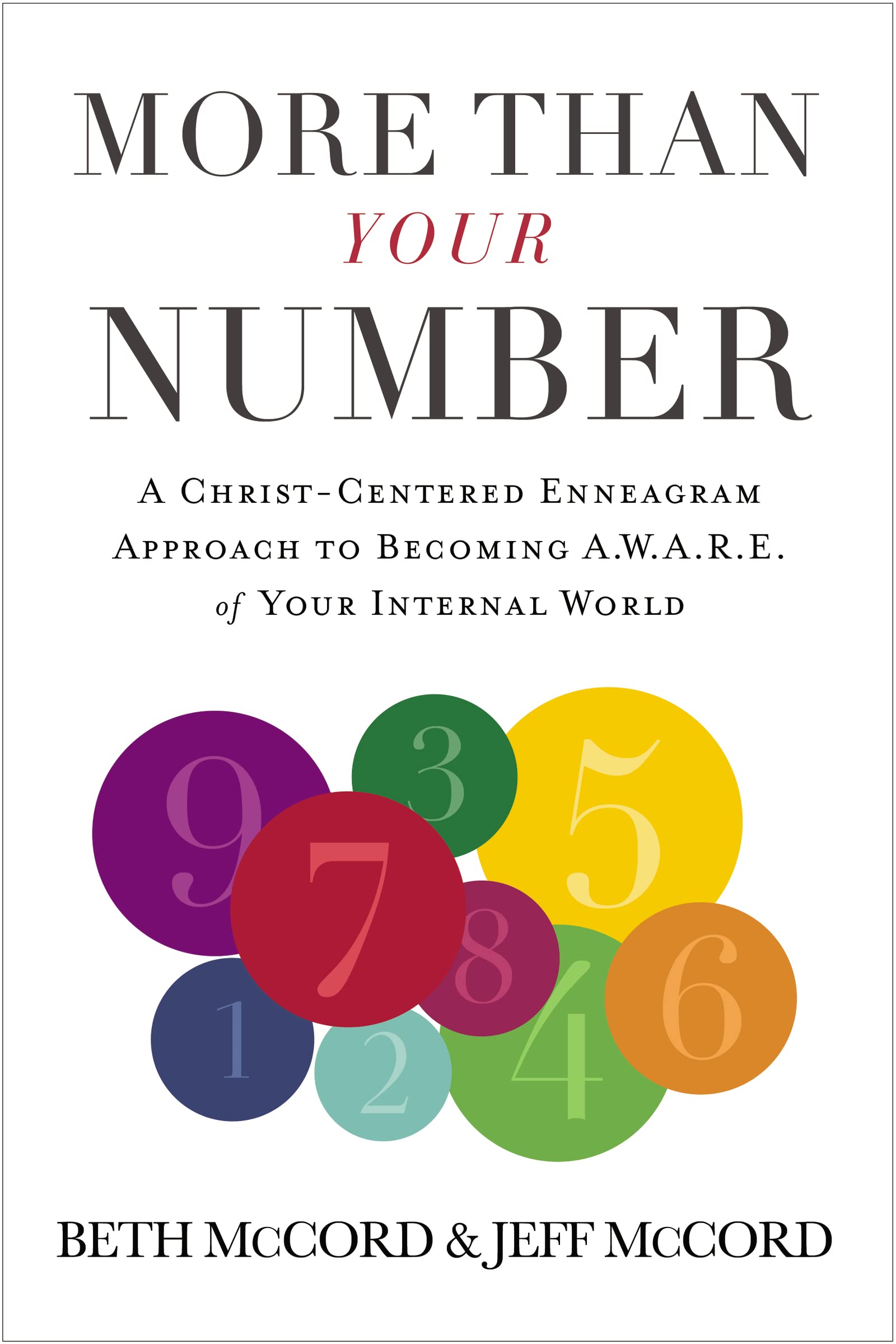 More Than Your Number: A Christcentered Enneagram Approach To Becoming Aware Of Your Internal World,New