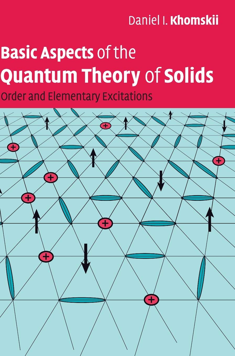 Basic Aspects Of The Quantum Theory Of Solids: Order And Elementary Excitations