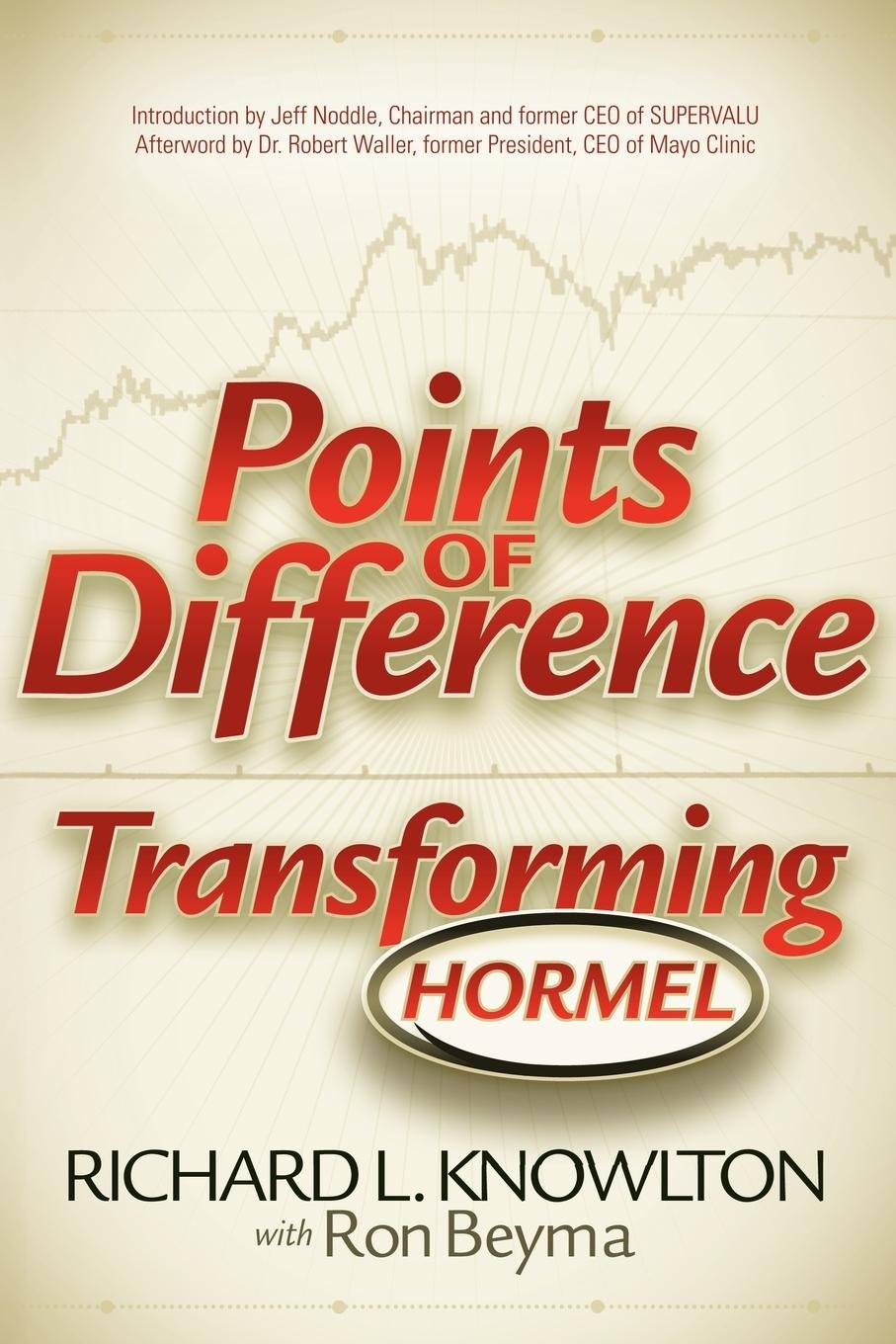 Points of Difference: Transforming Hormel,Used