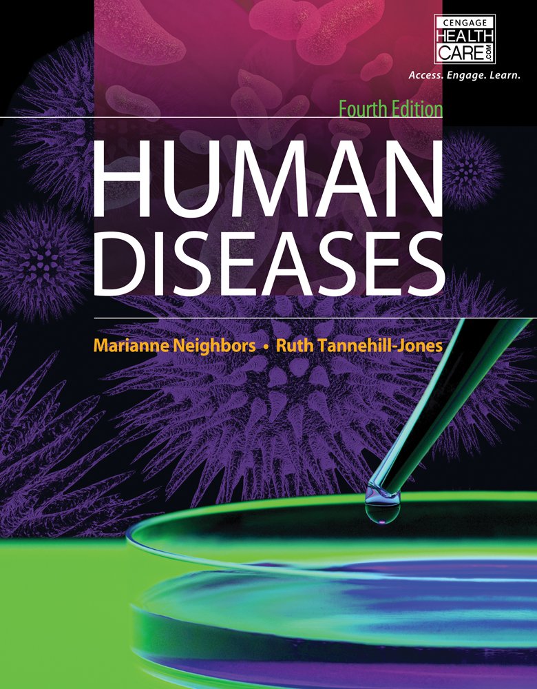 Human Diseases,New