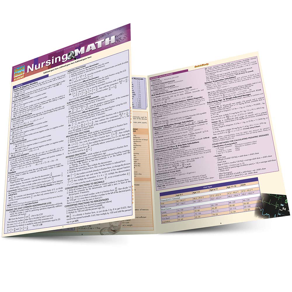 Nursing Math (Quick Study Academic),Used