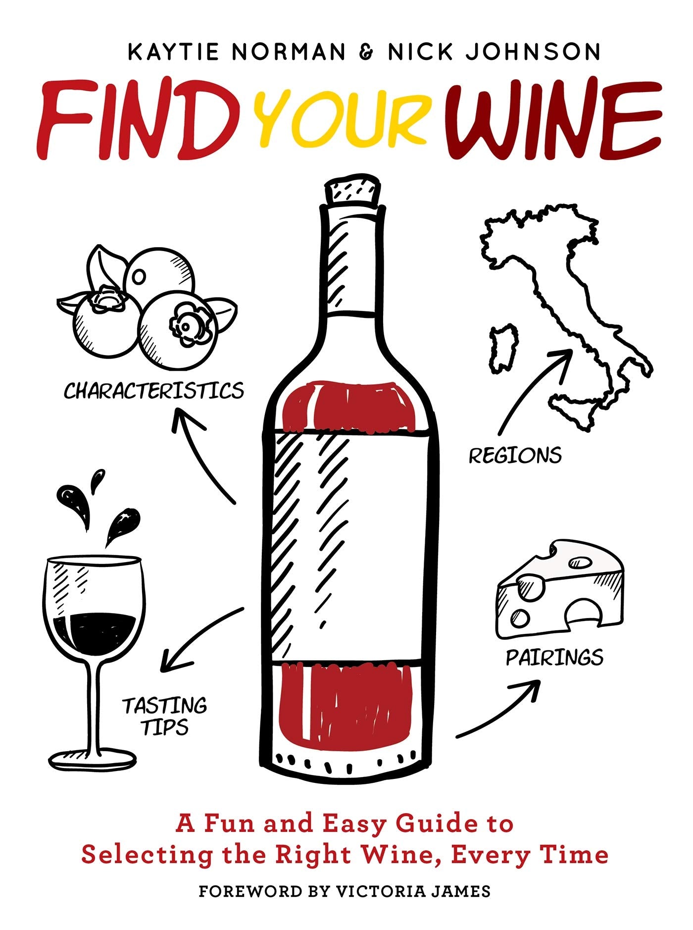 Find Your Wine: A fun and easy guide to selecting the right wine, every time,Used