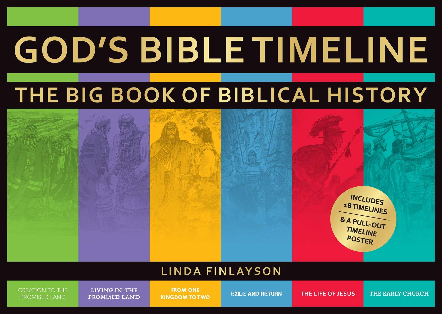 Gods Bible Timeline: The Big Book of Biblical History