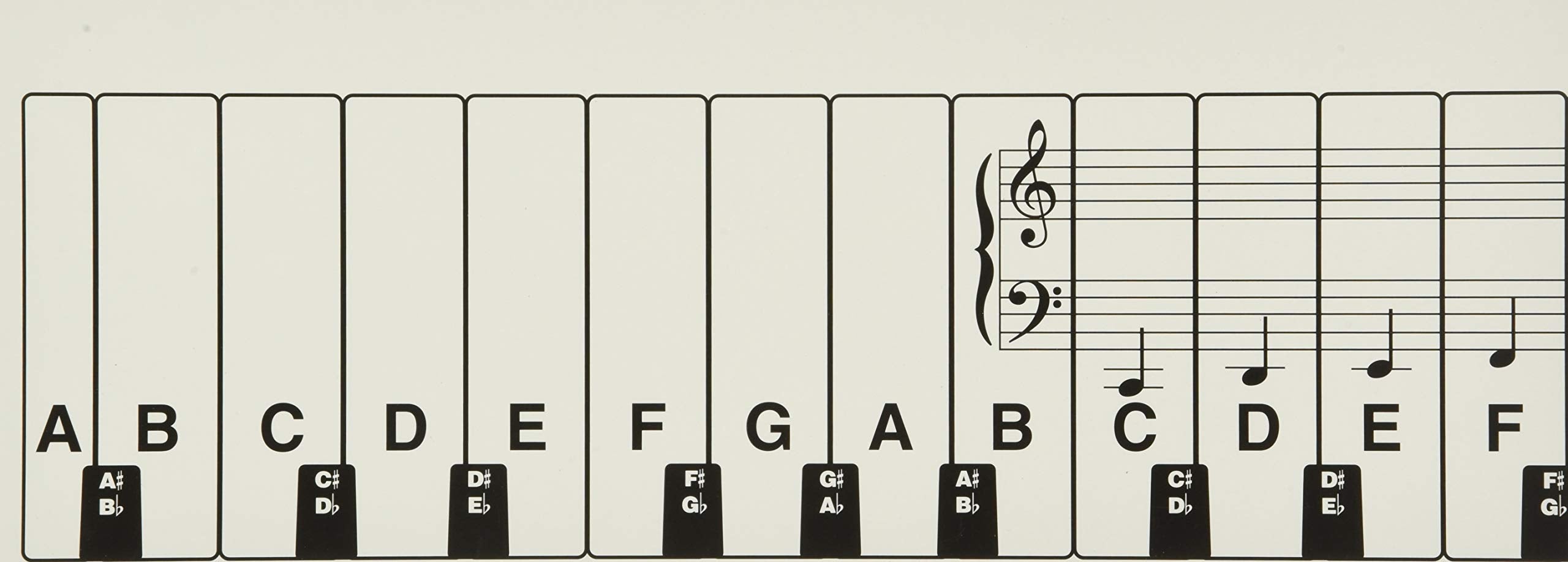 Hal Leonard student keyboard guide (Hal Leonard Student Piano Library),New