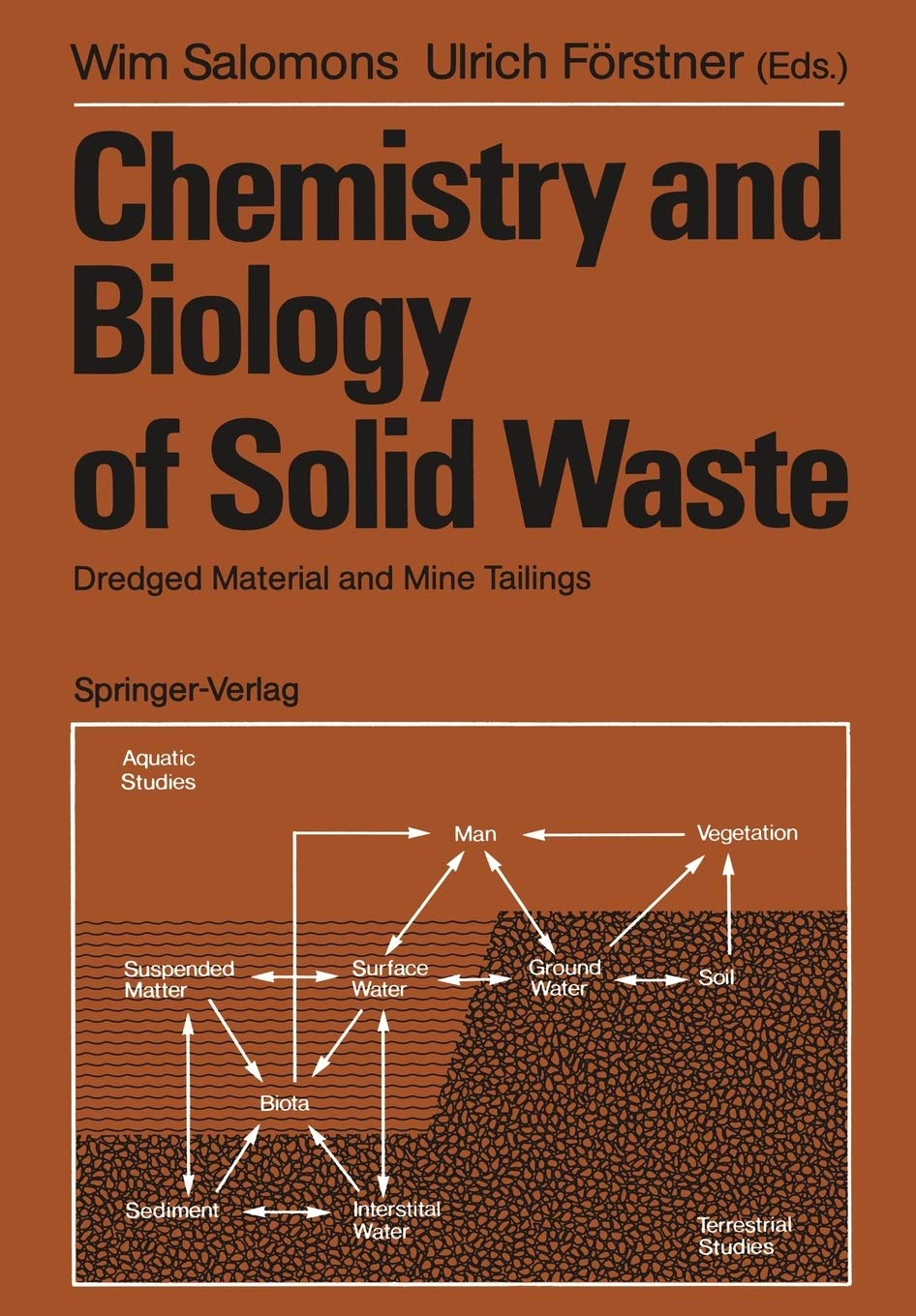 Chemistry and Biology of Solid Waste: Dredged Material and Mine Tailings,New
