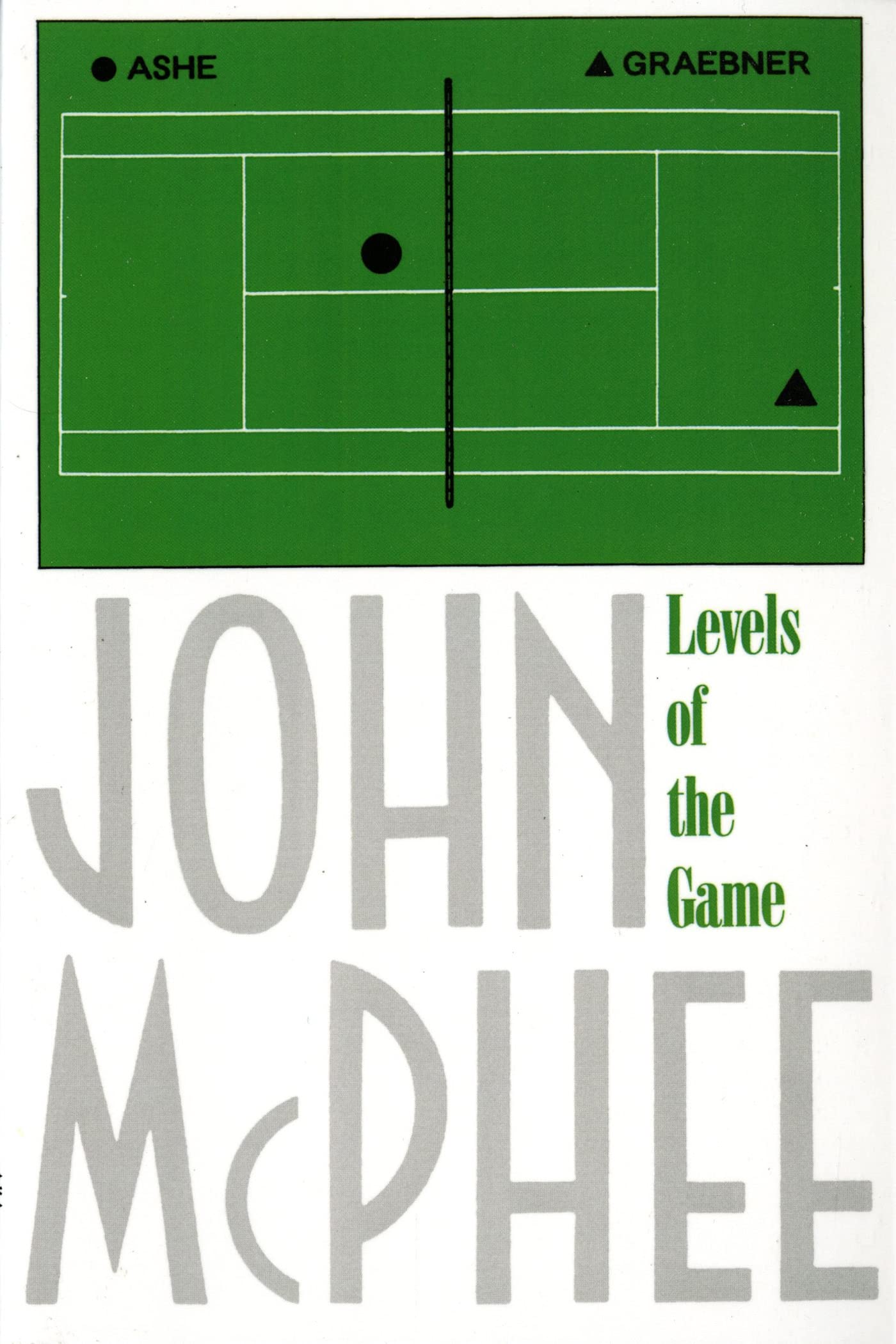 Levels Of The Game,New