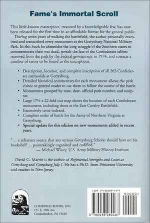 Confederate Monuments At Gettysburg,Used