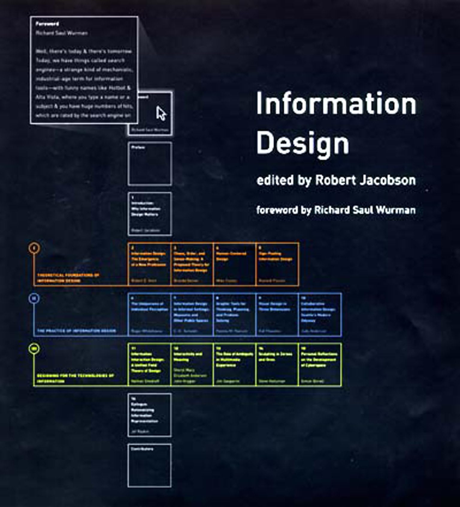Information Design,New
