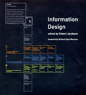 Information Design,Used