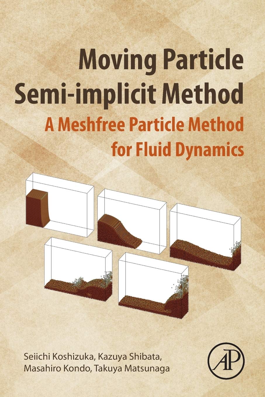 Moving Particle Semiimplicit Method: A Meshfree Particle Method for Fluid Dynamics,Used