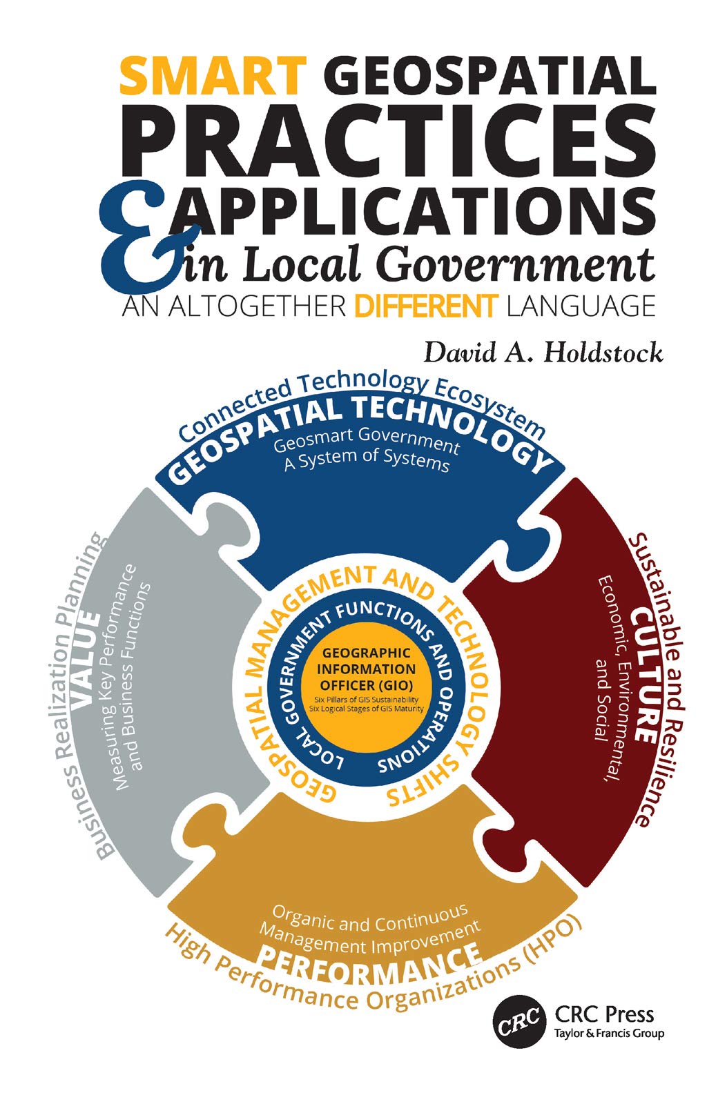 Smart Geospatial Practices and Applications in Local Government,Used