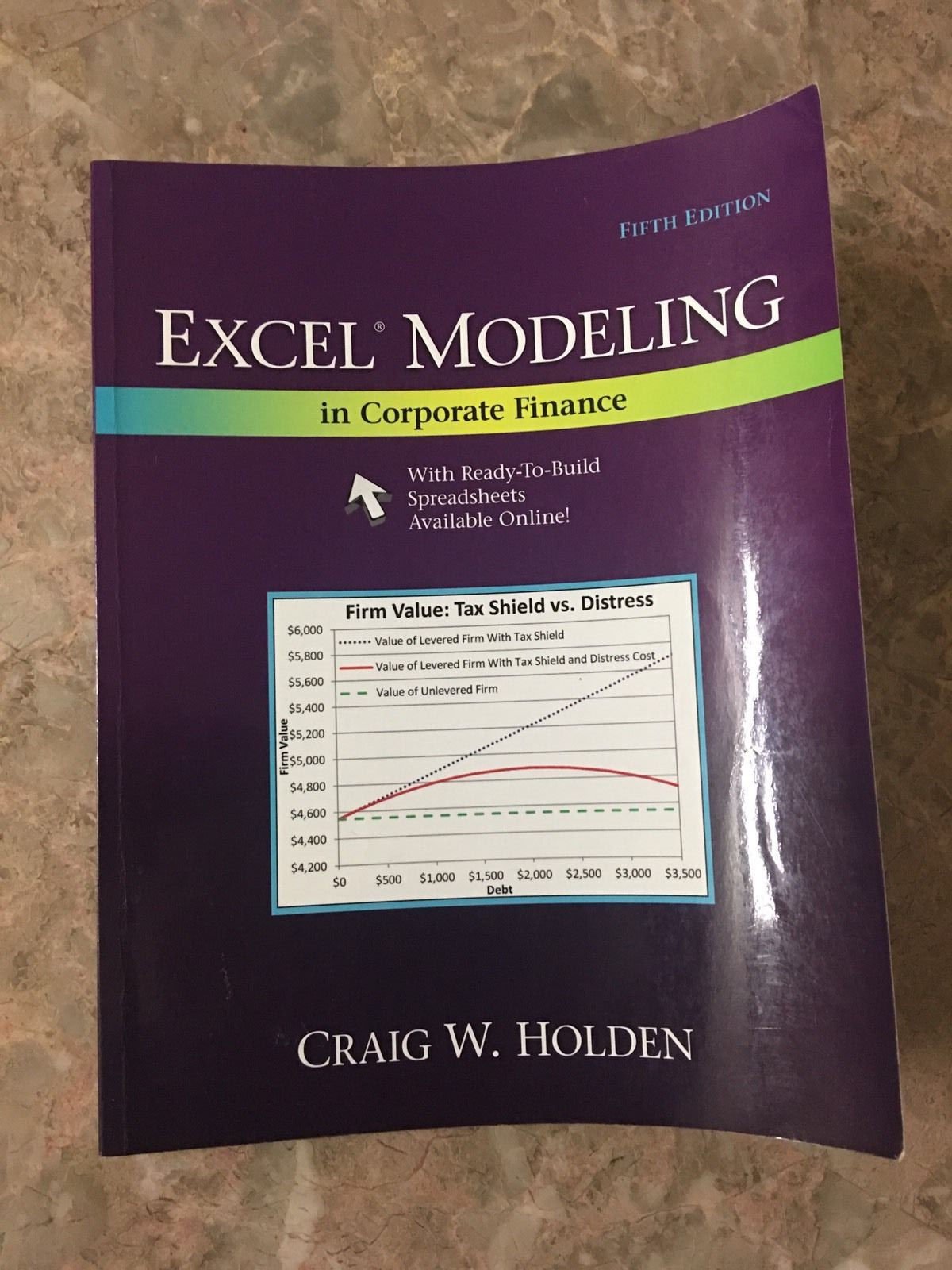 Excel Modeling in Corporate Finance,Used