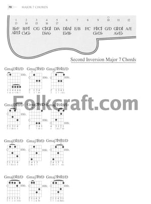 Chords (Guitar Reference Guide)