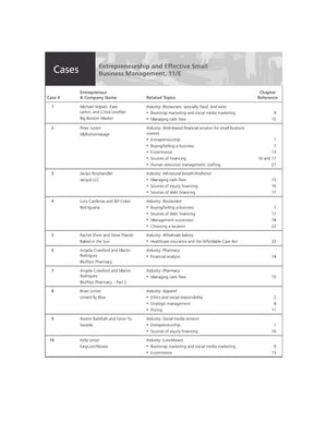 Entrepreneurship And Effective Small Business Management,New