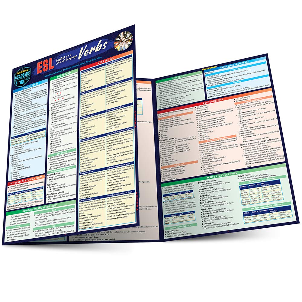ESL  English as a Second Language  Verbs: a QuickStudy Laminated Reference Guide,Used