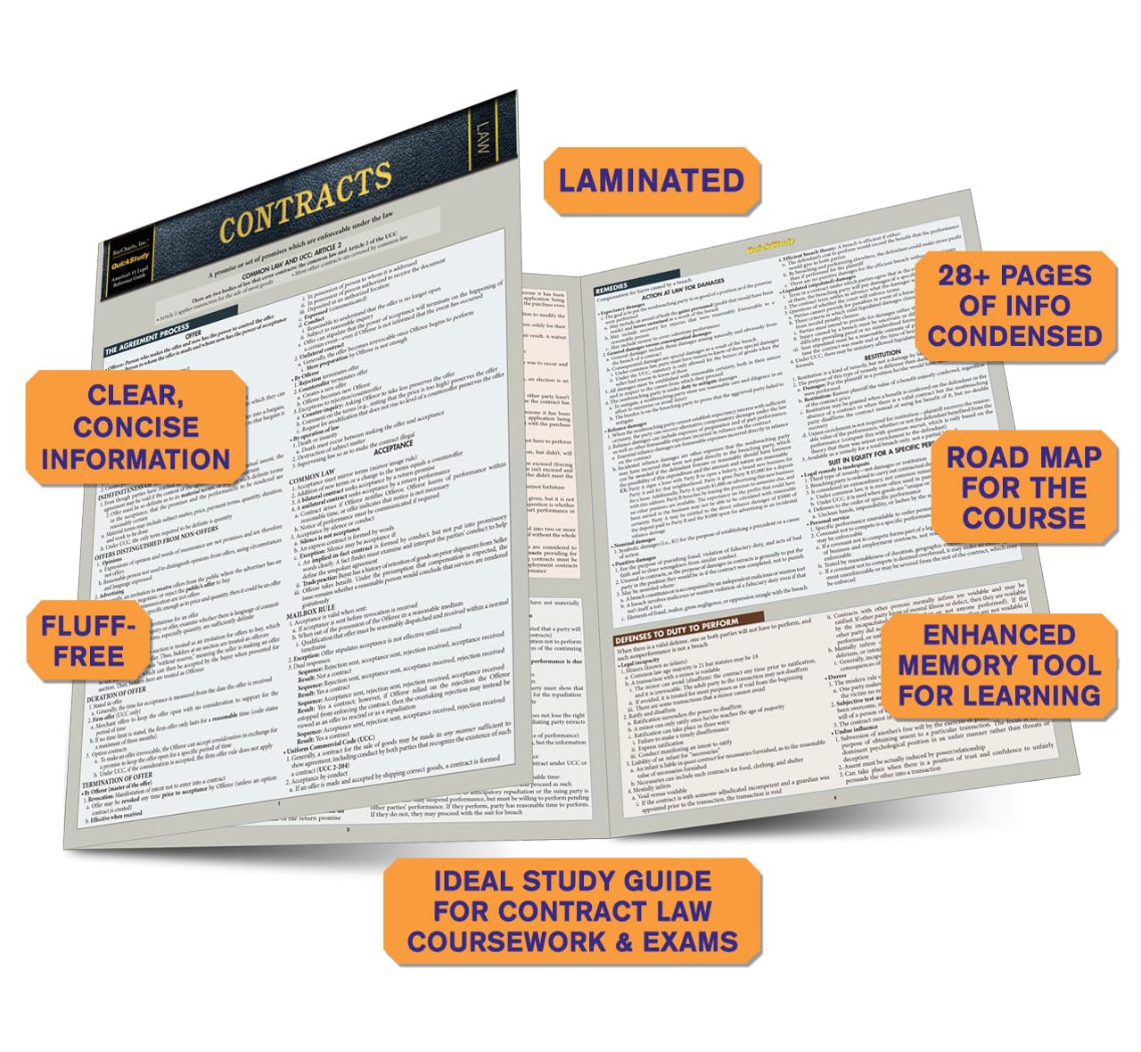 Contracts QuickStudy Laminated Reference Guide,New