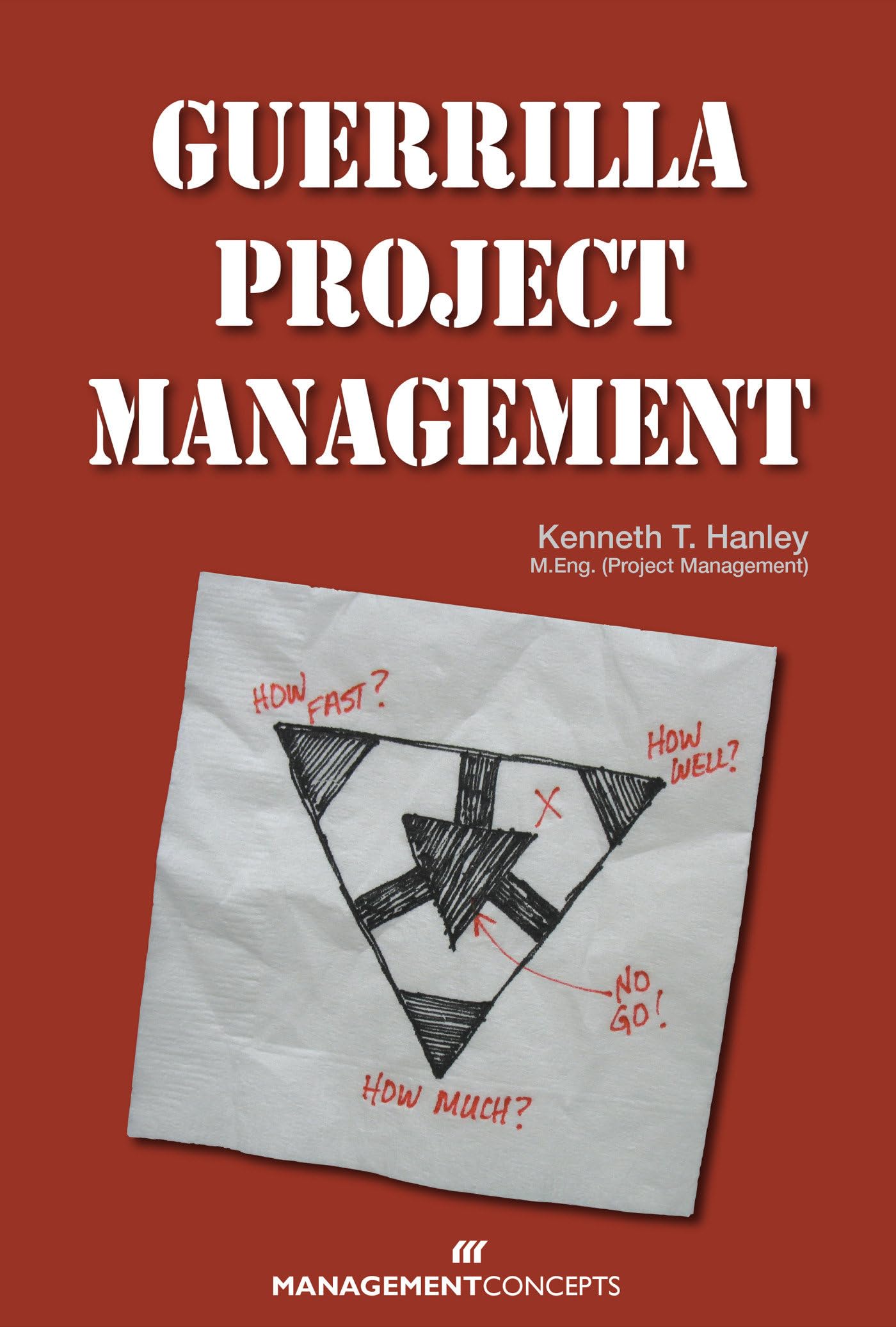 Guerrilla Project Management,Used