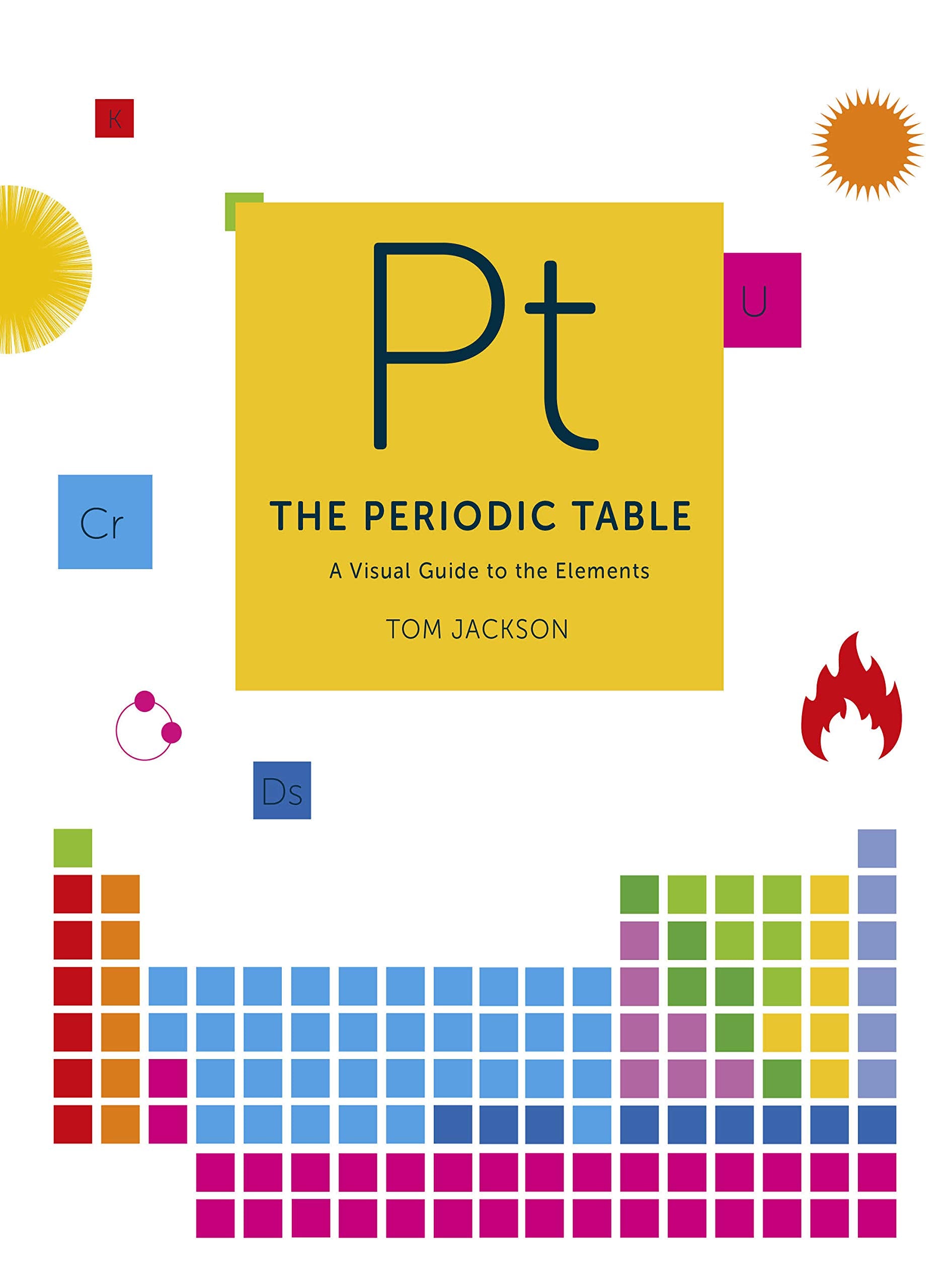 The Periodic Table: A visual guide to the elements,Used