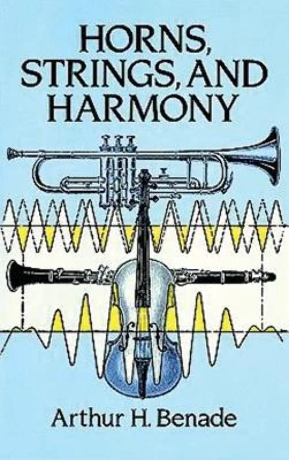 Horns, Strings, and Harmony (Dover Books On Music: Acoustics),New