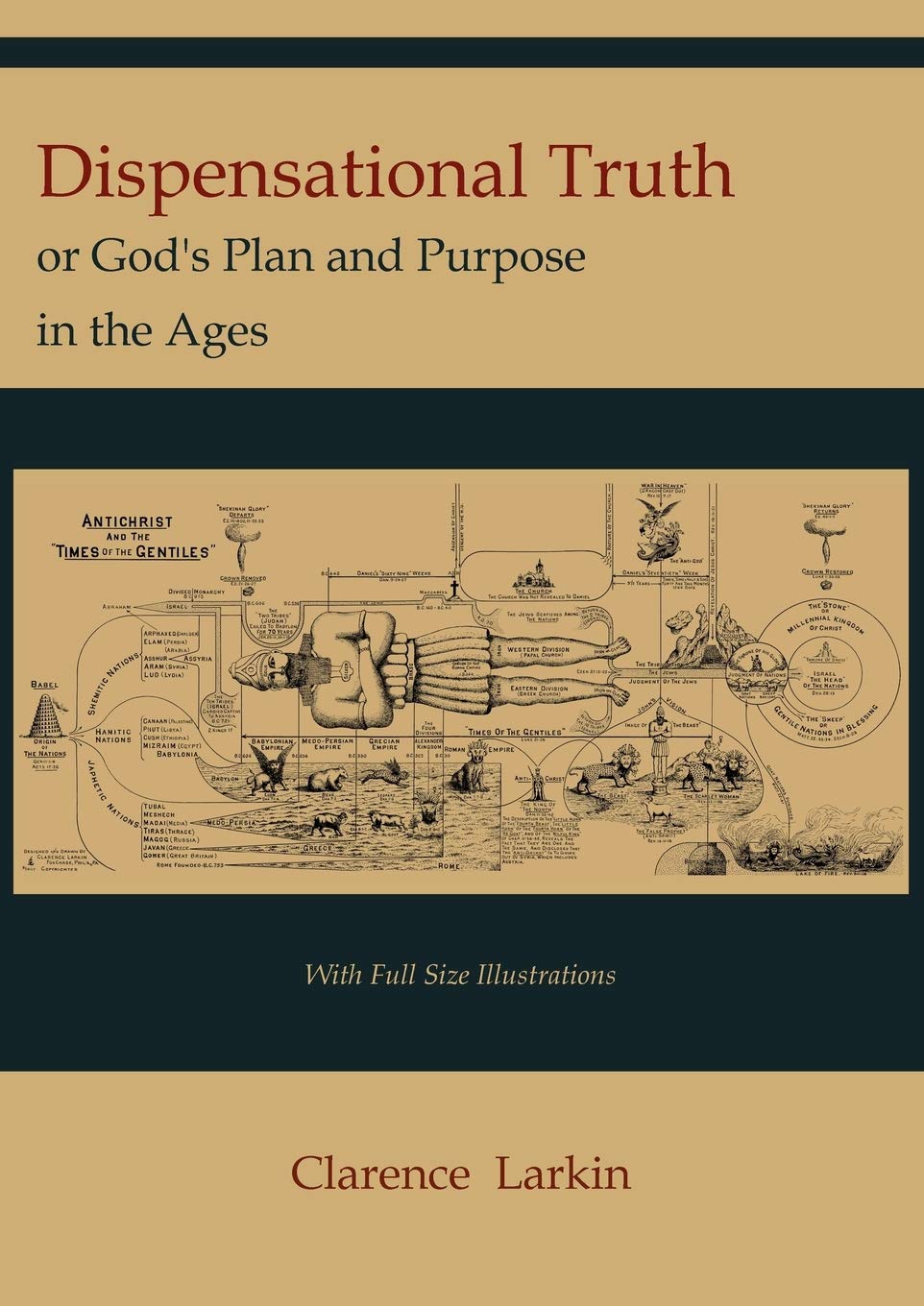 Dispensational Truth [with Full Size Illustrations], or God's Plan and Purpose in the Ages,Used