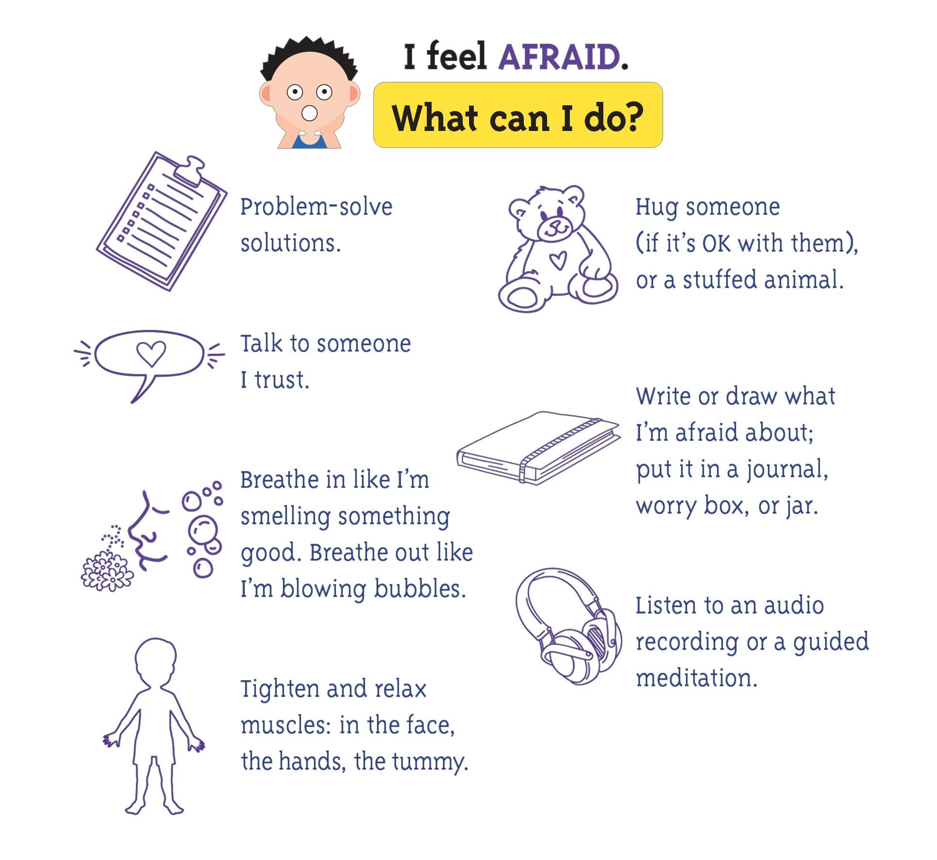 Mood Flip Book  Help Kids to Identify and Manage Their Emotions,Used