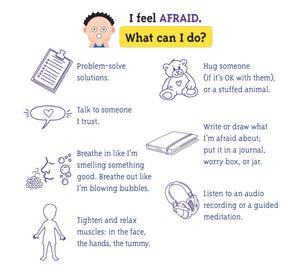 Mood Flip Book  Help Kids to Identify and Manage Their Emotions,Used