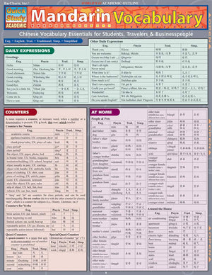Mandarin Vocabulary Quick Reference Guide : Chinese Vocabulary Essentials for Students, Travelers & Businesspeople,New