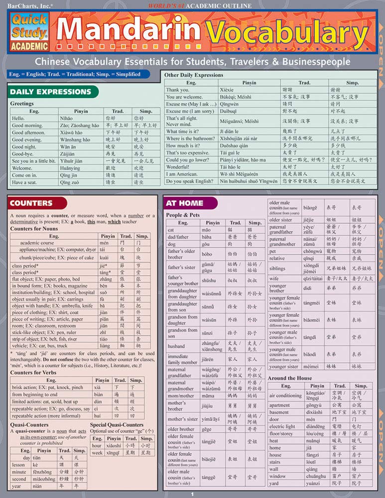 Mandarin Vocabulary Quick Reference Guide : Chinese Vocabulary Essentials for Students, Travelers & Businesspeople,Used