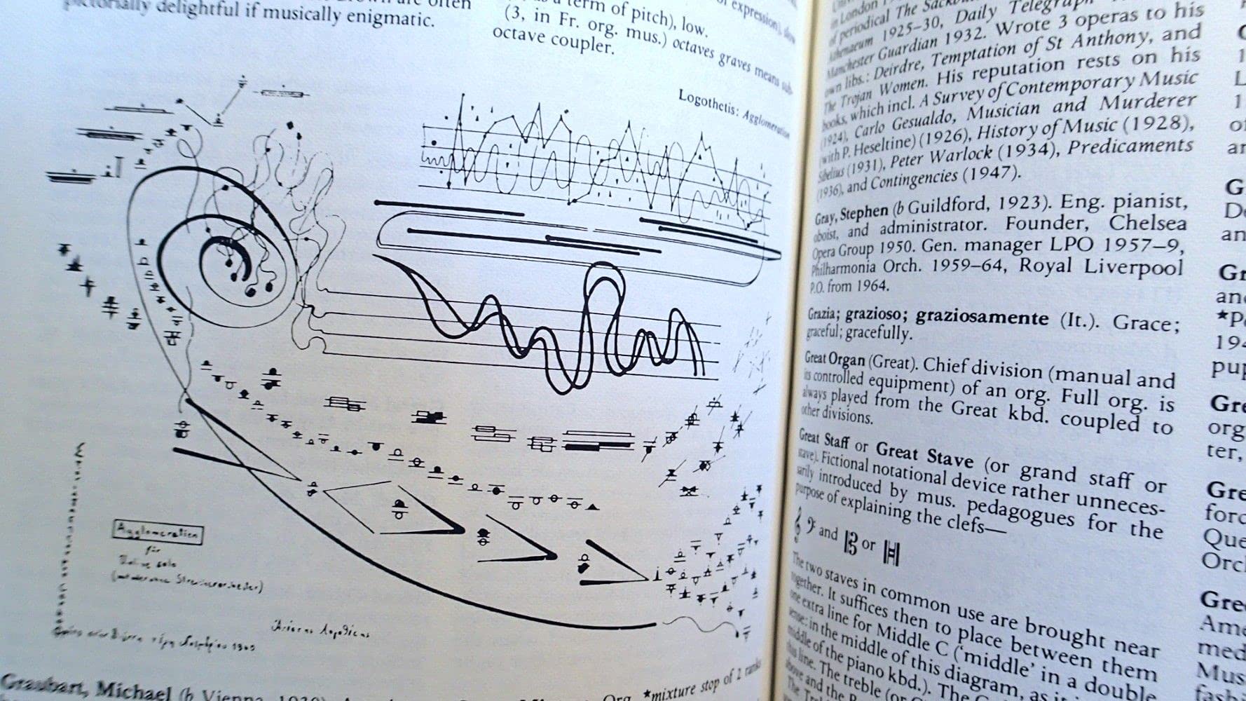 Concise Oxford Dictionary of Music,Used
