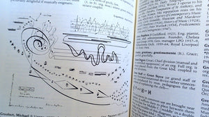 Concise Oxford Dictionary of Music,Used