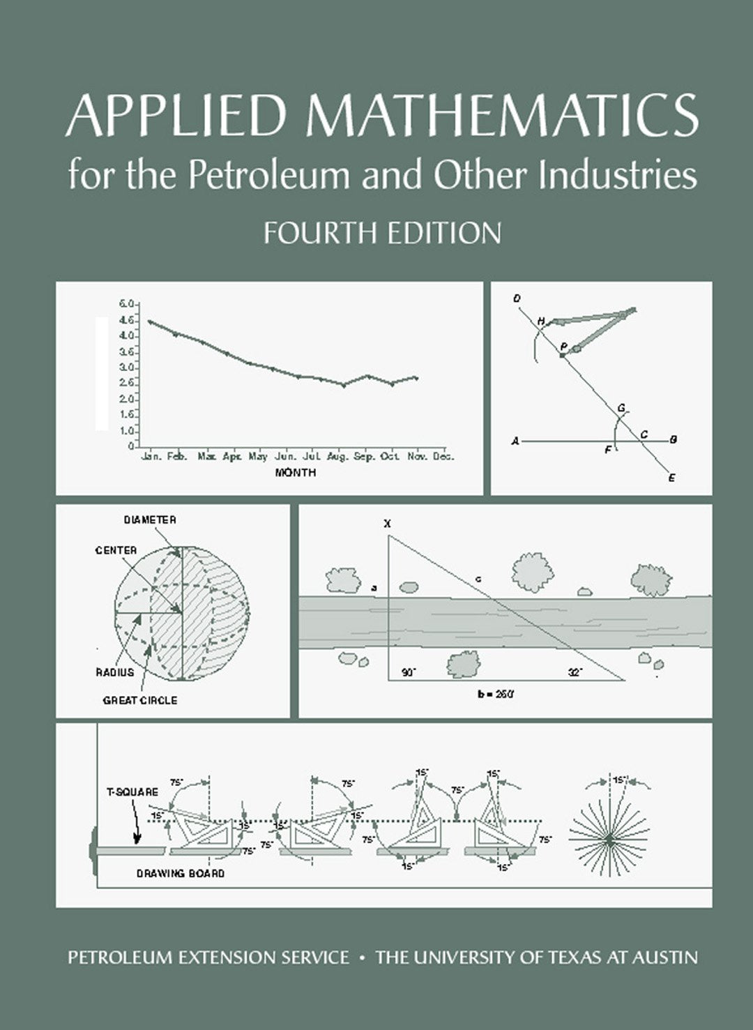 Applied Mathematics for the Petroleum and Other Industries,Used
