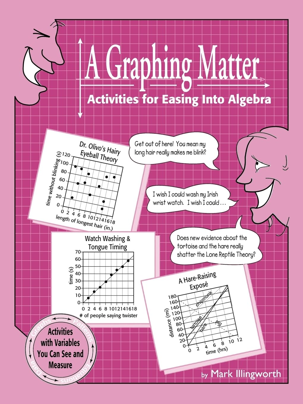 A Graphing Matter: Activities for Easing Algebra,Used