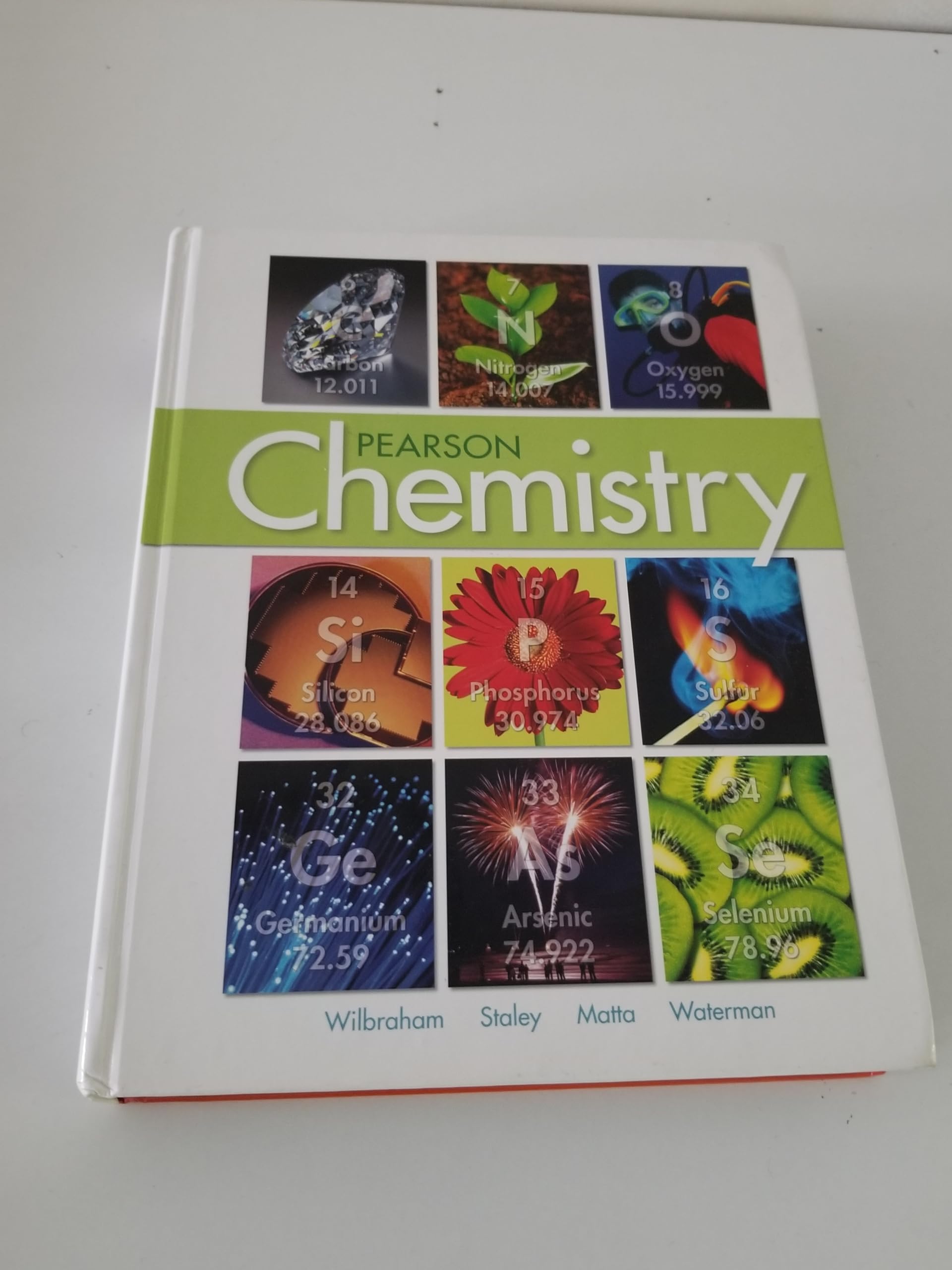 Chemistry-used
