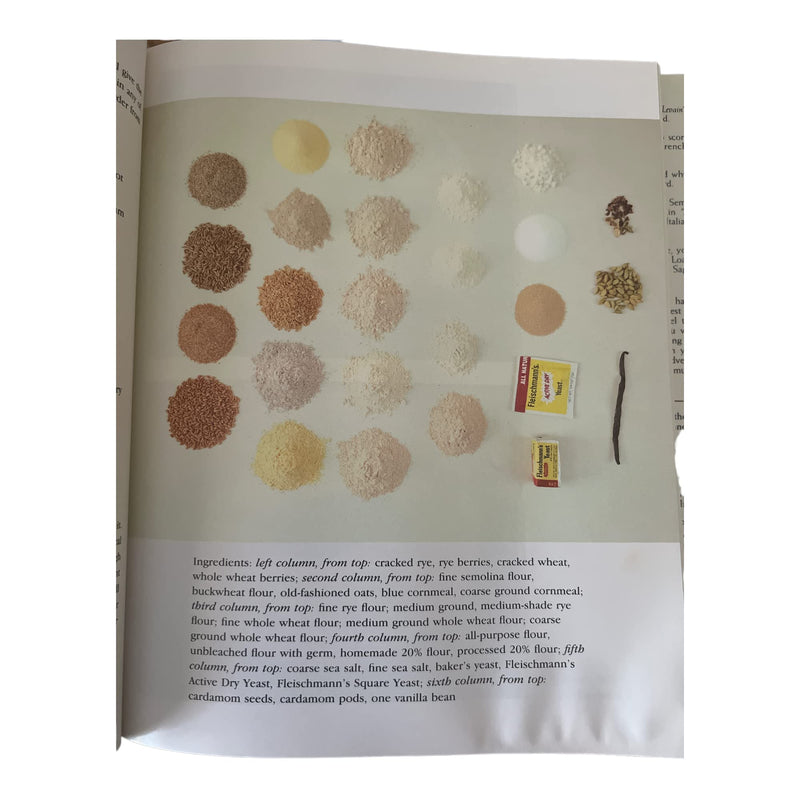 Bread Alone: Bold Fresh Loaves From Your Own Hands,Used