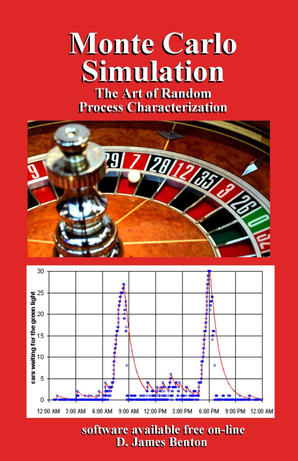 Monte Carlo Simulation: The Art of Random Process Characterization,Used