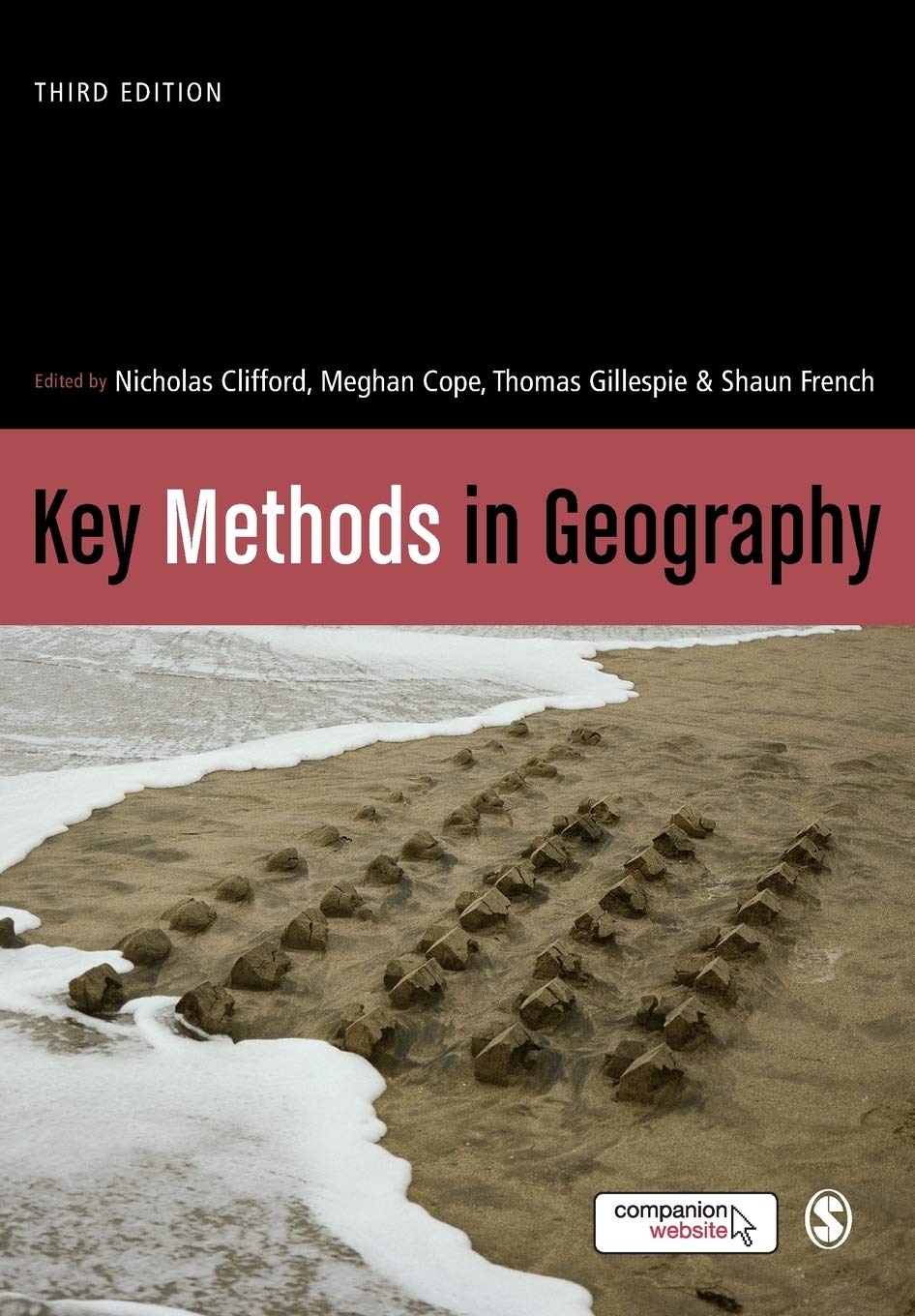 Key Methods In Geography