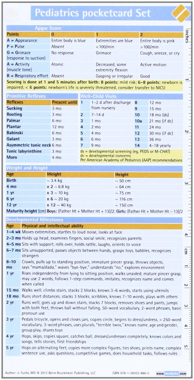 Pediatrics Pocketcard Set,Used