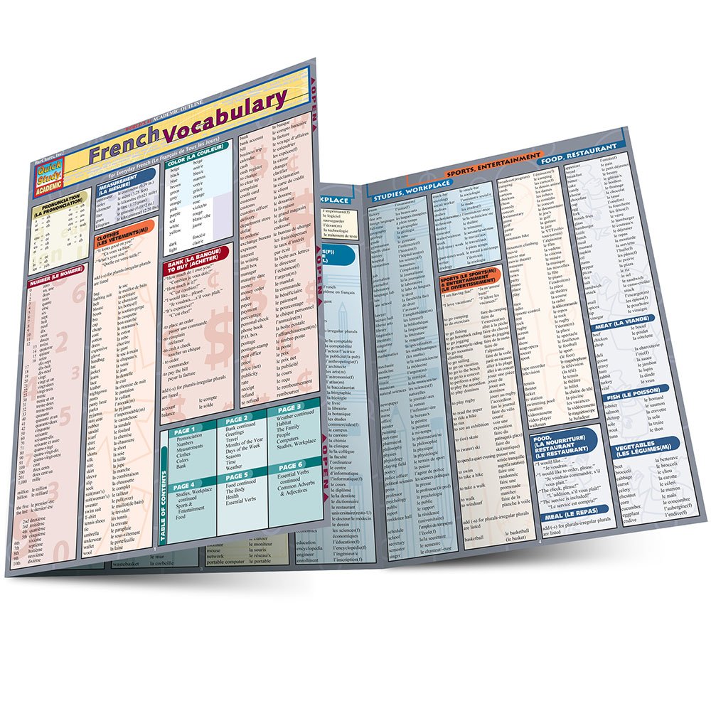 French Vocabulary QuickStudy Laminated Reference Guide (QuickStudy Academic),Used