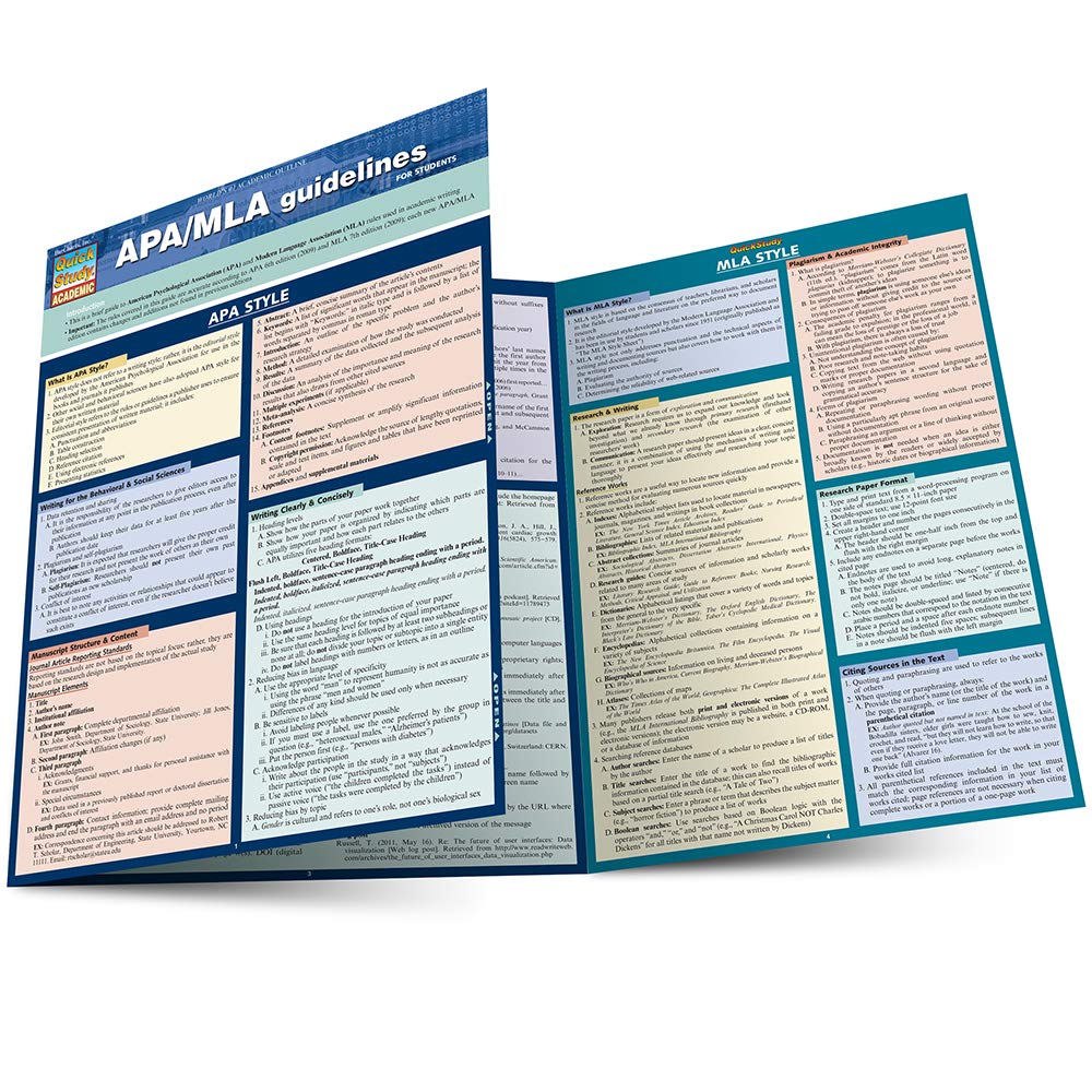 Apa/Mla Guidelines,New