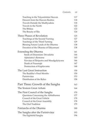 Light Of Liberation: A History Of Buddhism In India (Crystal Mirror Series, Vol. 8)