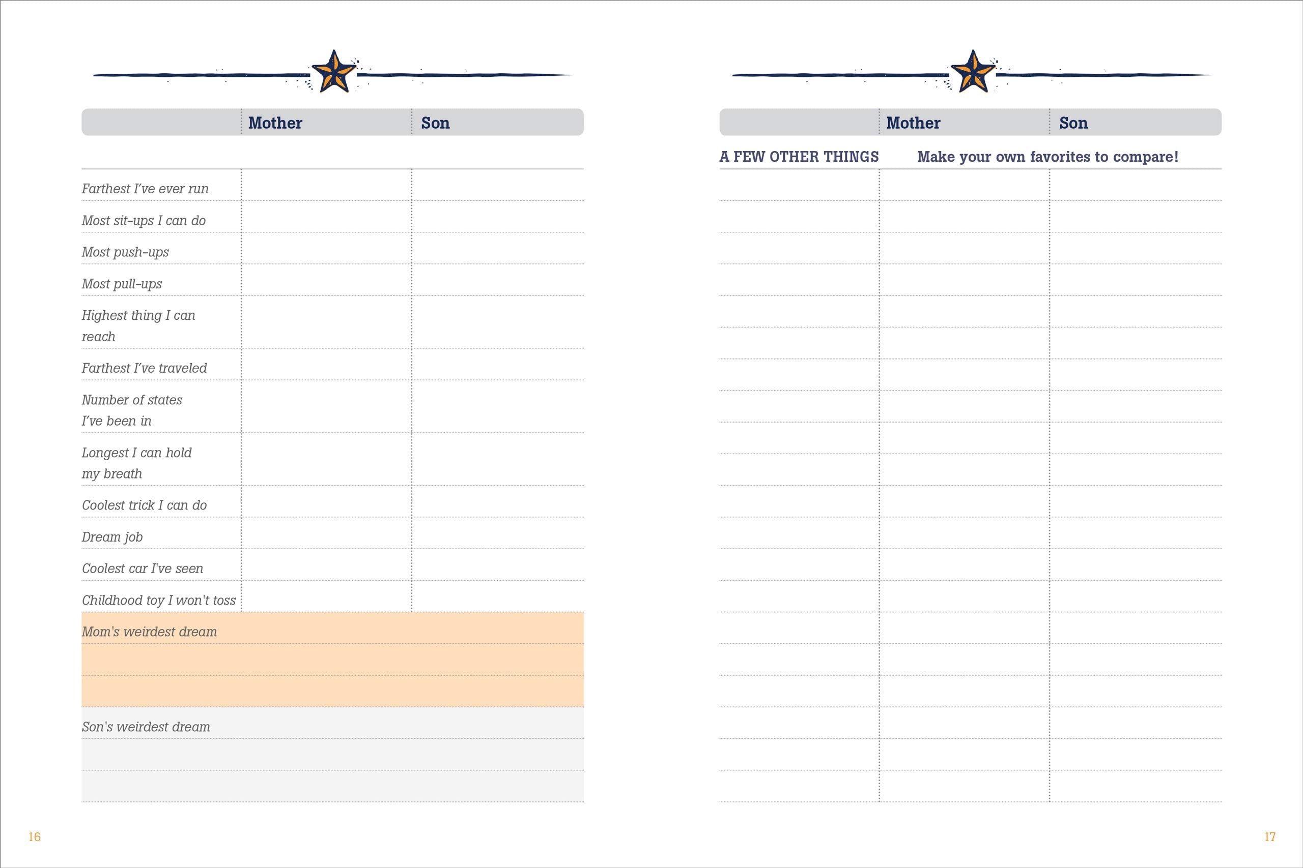 Mother & Son: Our BackandForth Journal,Used