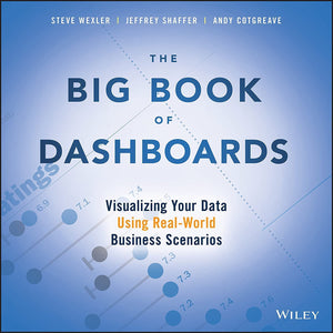 The Big Book of Dashboards: Visualizing Your Data Using RealWorld Business Scenarios,Used
