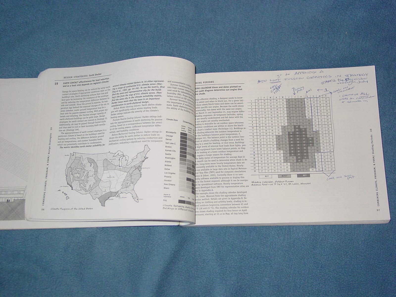 Sun, Wind & Light: Architectural Design Strategies, 2nd Edition,Used