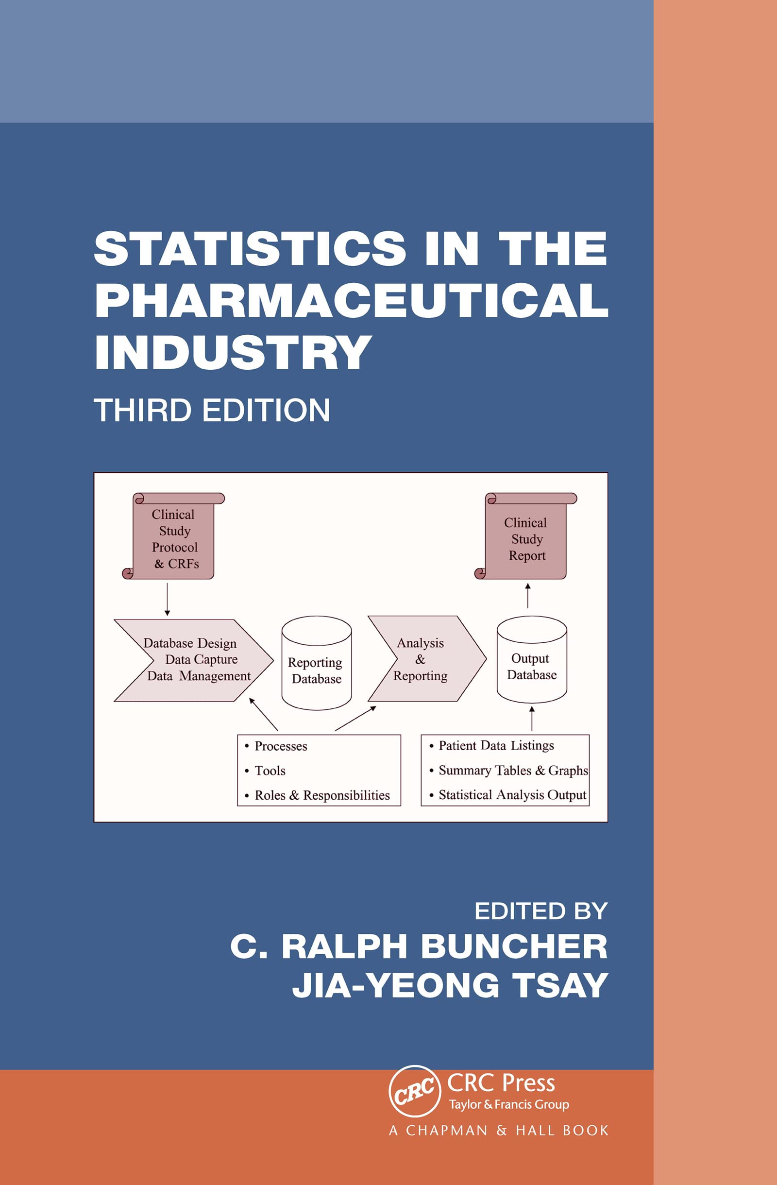 Statistics In the Pharmaceutical Industry (Chapman & Hall/CRC Biostatistics Series),Used