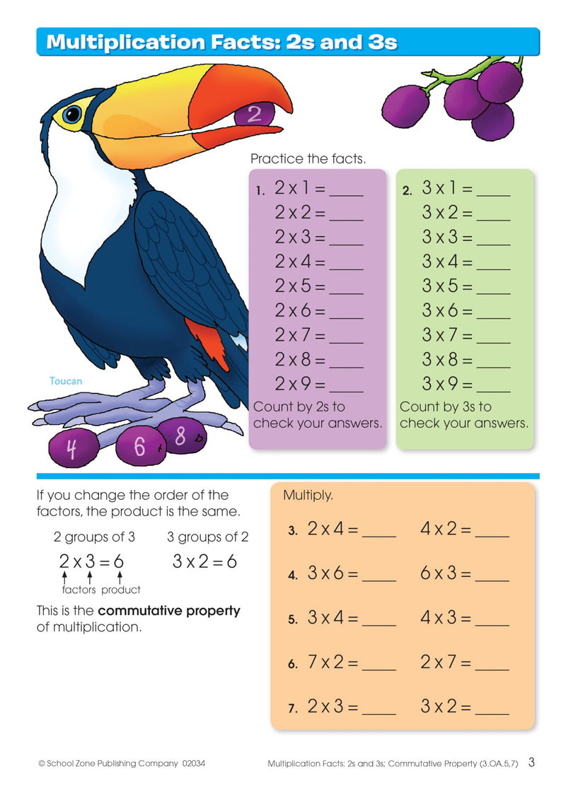School Zone  Multiplication & Division Workbook  32 Pages, Ages 8 To 10, 3Rd Grade, 4Th Grade, Estimation, Word Problems, And,Used