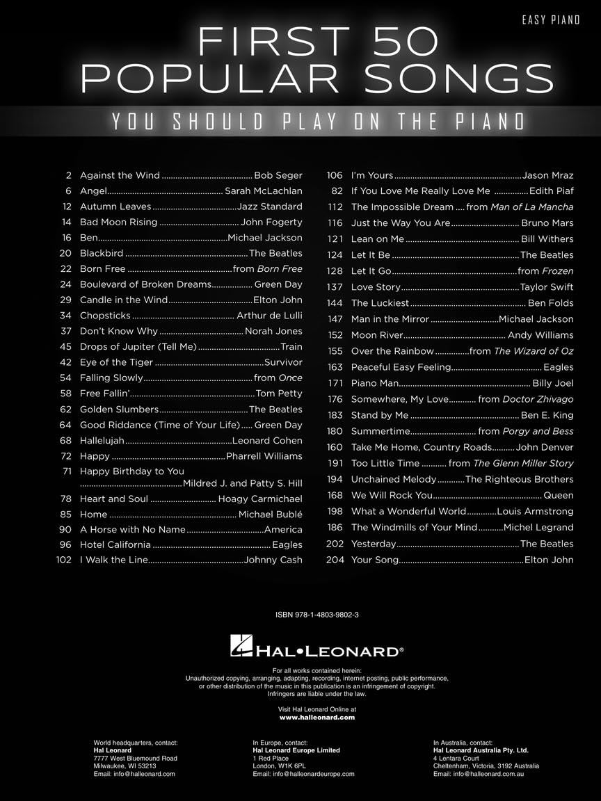First 50 Popular Songs You Should Play On Piano,New