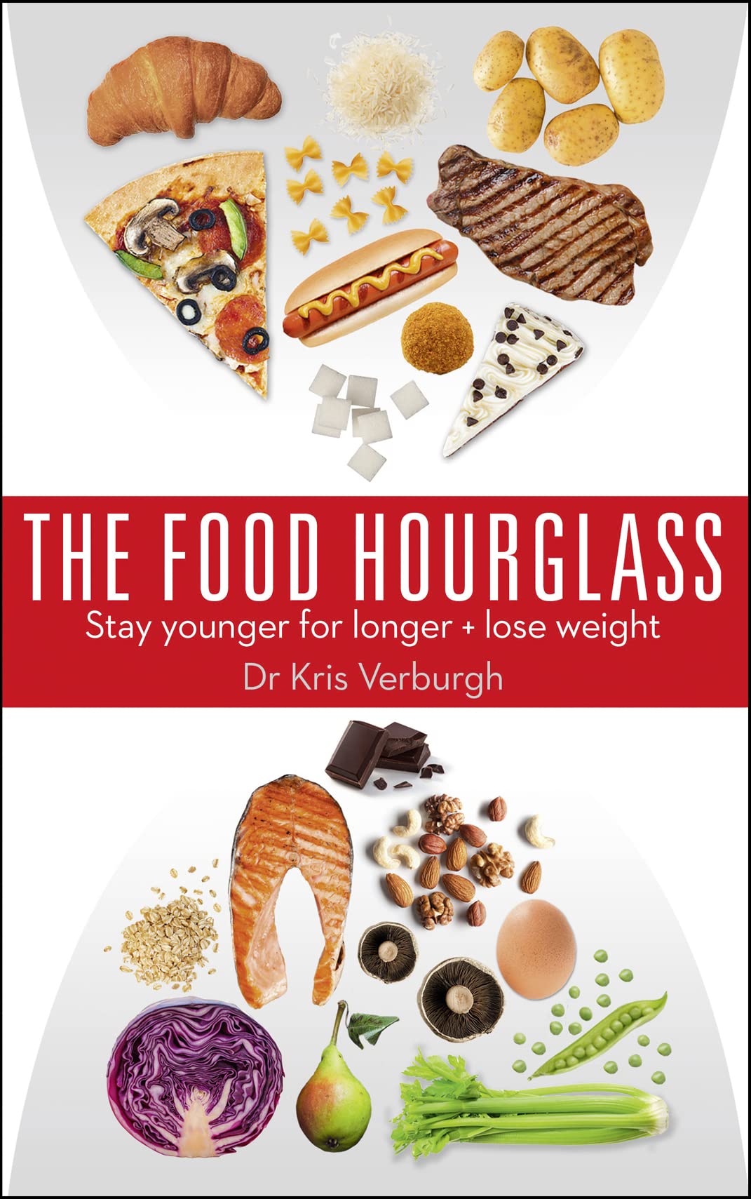 Food Hourglass Tpb